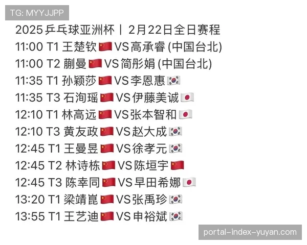 东部五队同积15胜 附加赛席位争夺渐入白热化