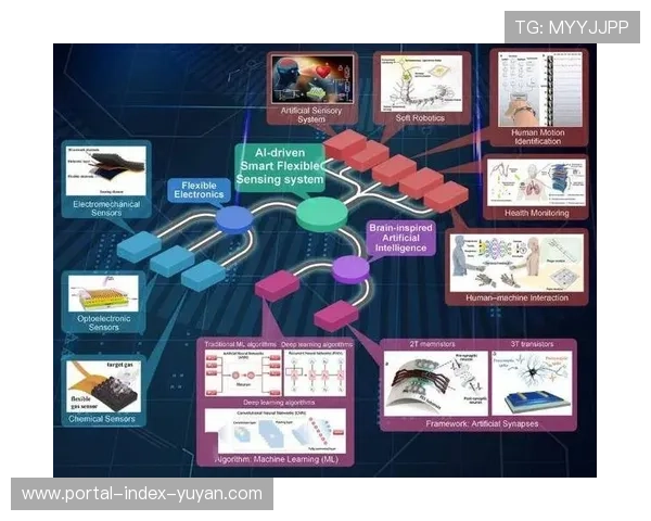 智能穿戴设备与制播系统的信号回传实现联动 提供第一视角的震撼体验