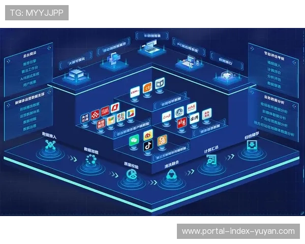 内容链条各方在本季度达成策略一致 共同构建全媒体传播的增量效益空间 内容链条各方在本季度达成策略一致 共同构建全媒体传播的增量效益空间